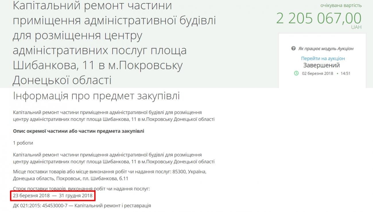 Реконструкція ЦНАПу триває вже більше восьми місяців, ТОВ 