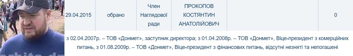 Біографія Костянтина Прокопова з відкритого реєстру акціонерів ПАТ 