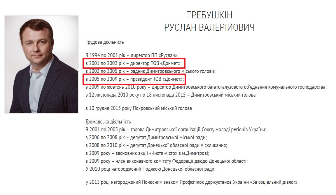 Біографія Руслана Требушкіна з сайту міськради